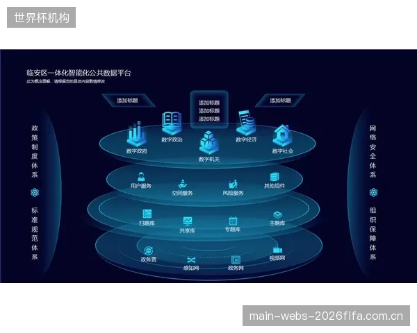 为了追求“科技感”，部分交互系统设计了过于复杂的菜单和操作逻辑，这不仅没有降低观赛门槛，反而因过高的学习成本疏远了核心用户群