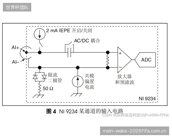 可插拔、可替换的CNT加热模块，其独立的阻值标定系统，正在让运动防寒服的C2M个性化定制成为可能